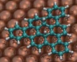 Graphene: a promising material