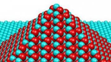 Pyramidal dots for future quantum computers