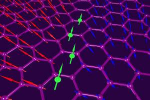 New spin on graphene