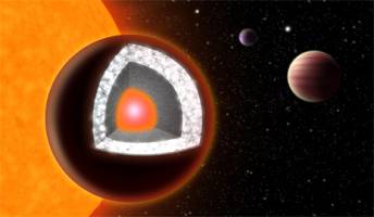 Nearby super-Earth likely a diamond planet