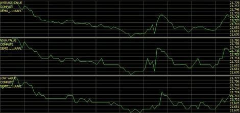 The new datalab in OMI is similar to those used by large financial institutions.