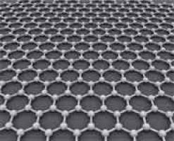 Shear stiffness and friction mechanics of single-layer graphene measured for the first time