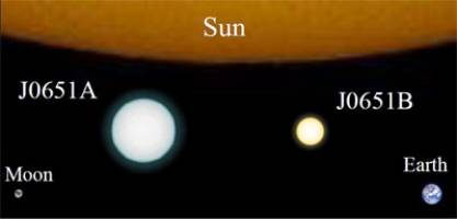 White dwarfs' tidal effects may create novae