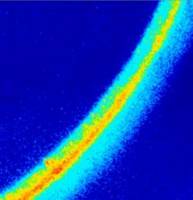 Atomic movies reveal 'ultimate spring'