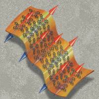 New material for quantum computing discovered out of the blue