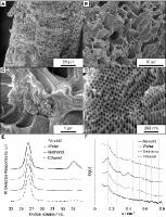 Versatile polymer film synthesis method invented