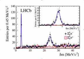 Two new baryon particles never seen before