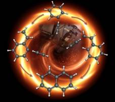 Up in Flames: Evidence Confirms Combustion Theory