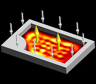 Illustration des &rsquo;Billard-Tischs&rsquo;. (Bildquelle: Australian National 