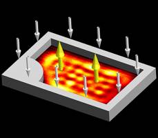 Playing billiard with hybrid light and matter particles