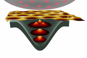 Artificial Atom? Created in Graphene