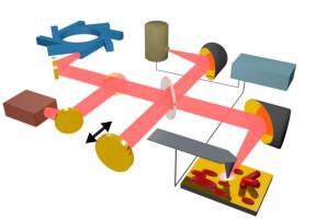 Crystal Clear Imaging: Infrared Brings to Light Nanoscale Molecular Arrangement