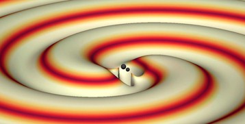 � Max Planck Institute for Gravitational Physics  Simulation of the motion of tw