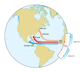 Map showing shifting hurricane tracks