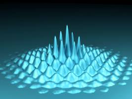 Solving Hard Quantum Problems: Everything is Connected