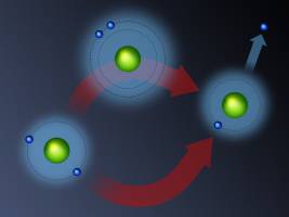 Two Paths at Once: Watching the Buildup of Quantum Superpositions