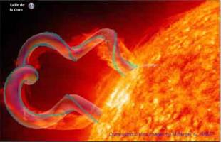 A new approach to forecasting solar flares?