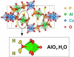 Crystallography: Electron diffraction locates hydrogen atoms
