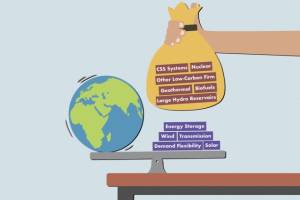 Adding power choices reduces cost and risk of carbon-free electricity