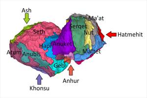 New comet models thanks to 