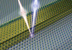 Rubber blanket at an atomic level