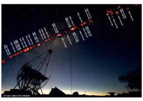 The largest catalog ever published of very high energy gamma ray sources in the Galaxy