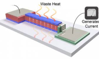 Thin film converts heat from electronics into energy