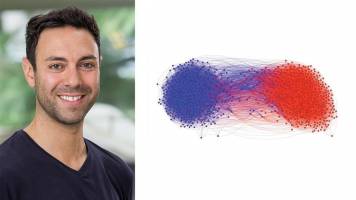 The math of detecting communities