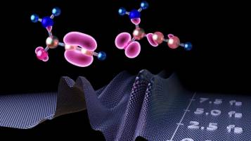 A step towards a better understanding of molecular dynamics