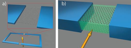 A tiny instrument to measure the faintest magnetic fields