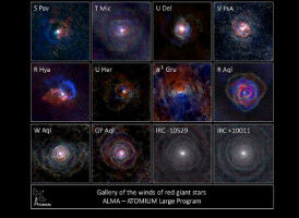 Astronomers capture stellar winds in unprecedented detail