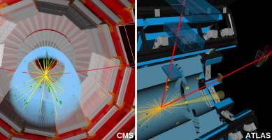 CERN experiments announce first indications of a rare Higgs boson process