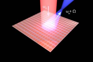 Flat-panel technology could transform antennas, wireless and cell phone communications