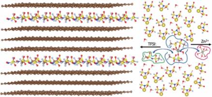 Innovative Cell Chemistry Developed for Dual-Ion Battery