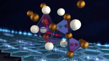 New insights could lead to superconductivity in ambient conditions