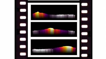 Visualizing chemical reactions