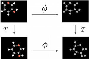 Accelerate the process of drug discovery with the use of a new neural network
