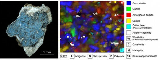 Early Medieval Egyptian blue in laser light