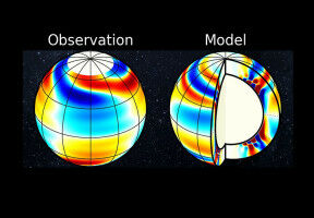 Long-period oscillations of the Sun discovered