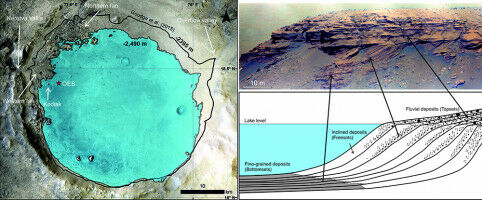 Mars: first results from the Perseverance rover
