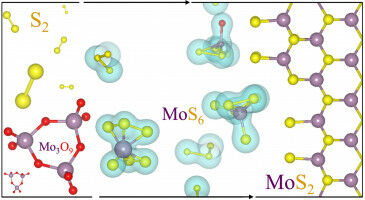 Rice lab peers inside 2D crystal synthesis