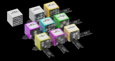 Single atoms as a catalyst: Surprising effects ensue