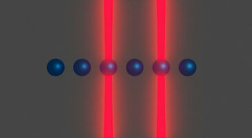 A new method for quantum computing