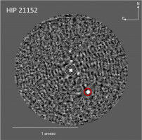 Ground-breaking number of brown dwarfs discovered