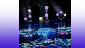 Machine-learning model instantly predicts polymer properties