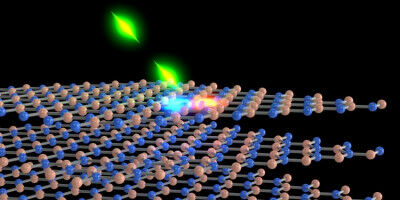 Physicists study optically induced quantum dynamics in single-photon emitters