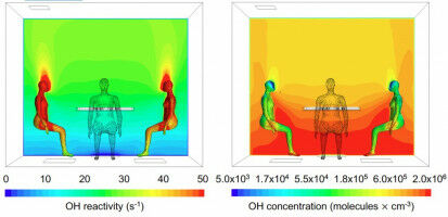 Rethinking indoor air chemistry