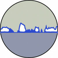 Rougher is more slippery