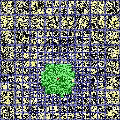 Visualisation of the process to calculate the new state of the spin (shown in re