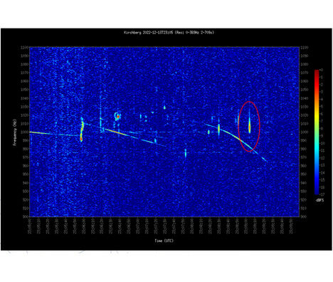 Potential Geminid meteor captured by the radio antenna.